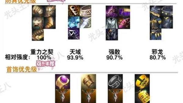 剑魂装备