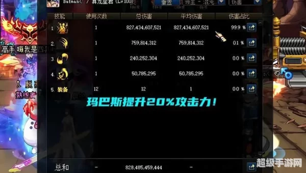 玛巴斯属性
