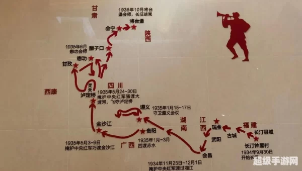 十字军的巡逻路线