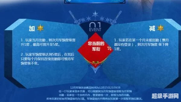 cf领军饷活动