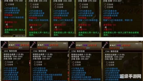 火炬之光2控制台武器