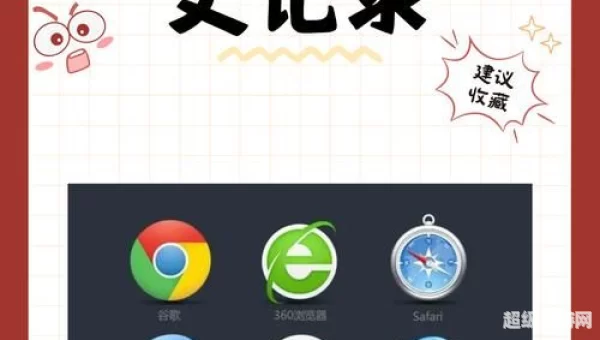 历史浏览记录查看