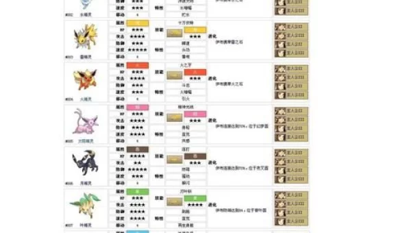 口袋妖怪信长的野望金手指