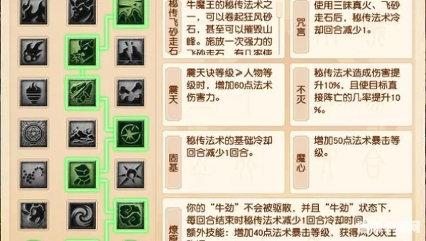 神武魔王寨怎么加点