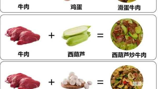 人体缺铁时吃以下哪种食物