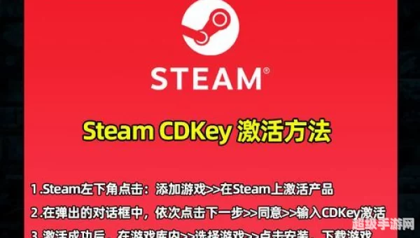仙剑奇侠传4激活码