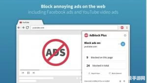 adblock plus