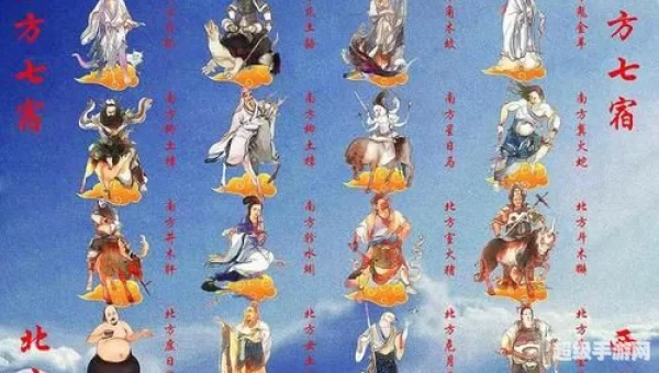 神武二十八星宿