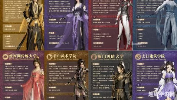 剑网3职业介绍