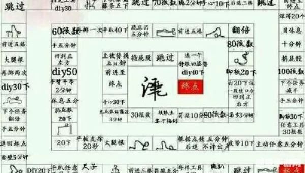 sp任务