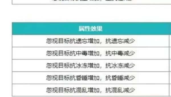 问道封印