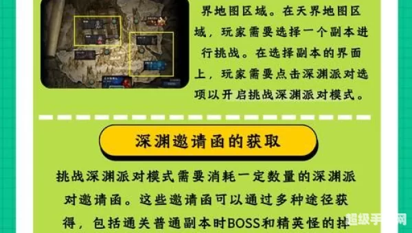 dnf深渊派对邀请函