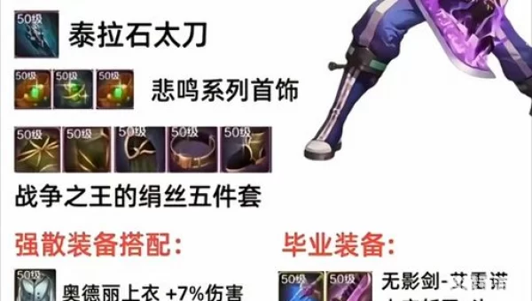 泰拉石武器要做多久