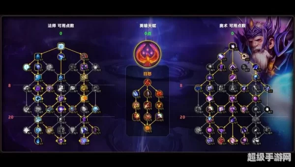 法师天赋加点