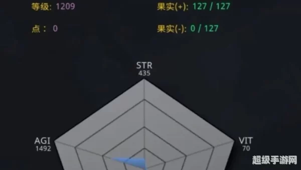 法师天赋加点