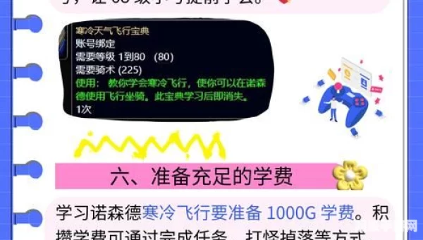 诺森德飞行