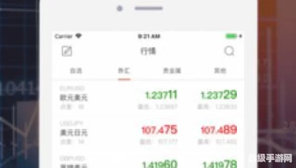 免费行情软件APP网站