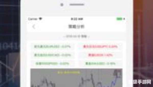 免费行情软件APP网站