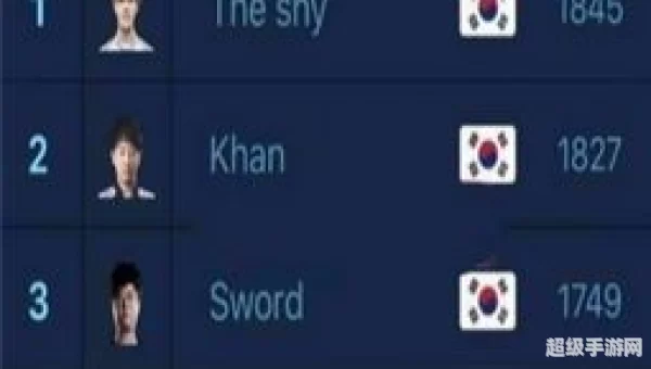 lol上单英雄排名