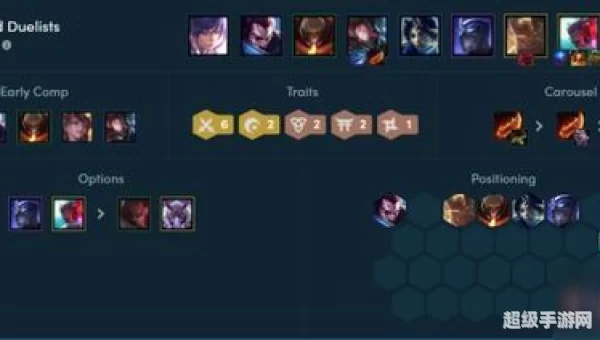 s4云顶之弈阵容