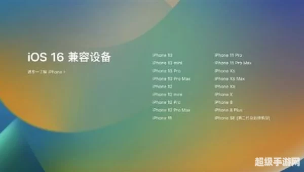 IOS16描述文件下载