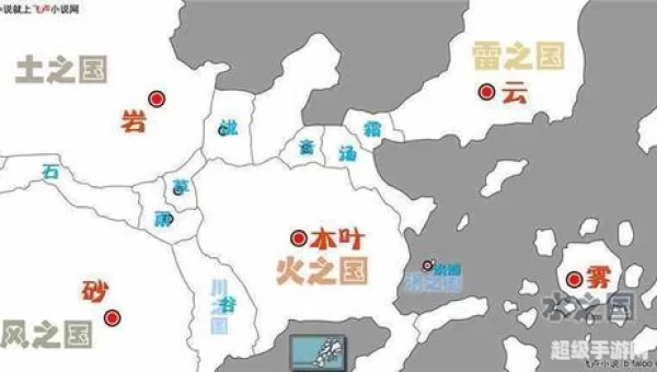 火影地图
