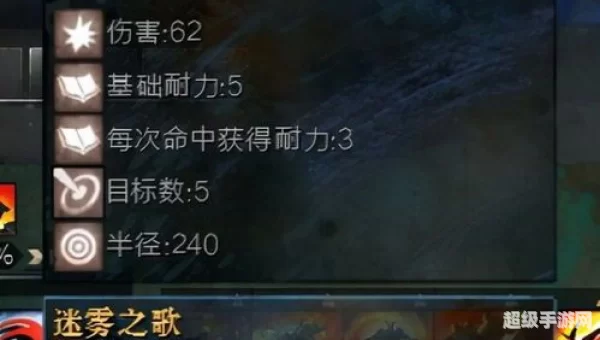 激战2特性
